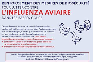 Grippe aviaire - renforcement des mesures